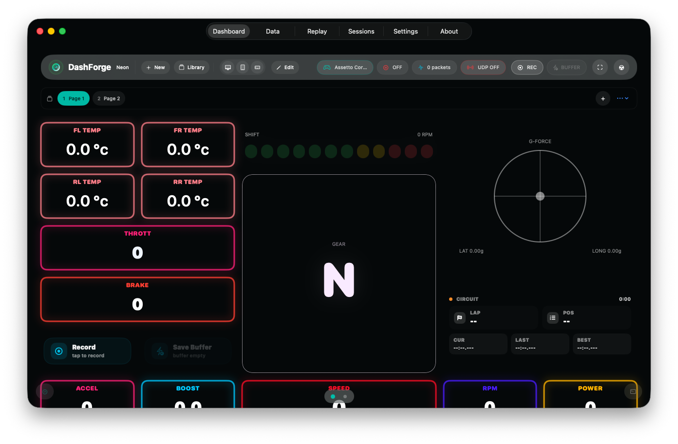 Dashboard overview