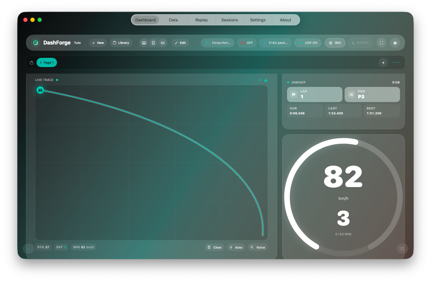 Tutorial First Dashboard