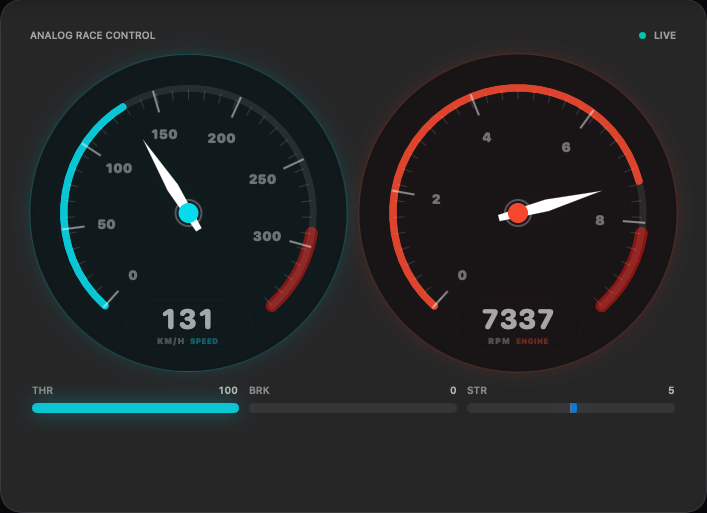 Analog Race Control widget