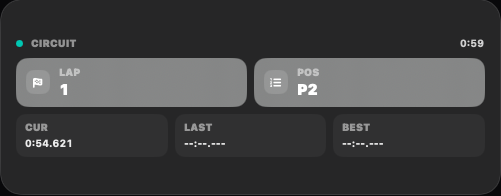Circuit Info widget