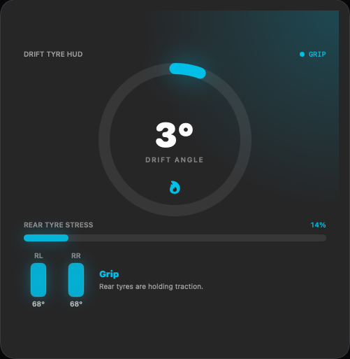 Drift Tyre HUD widget