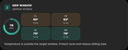 Grip Window widget
