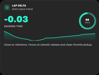 Lap Delta widget