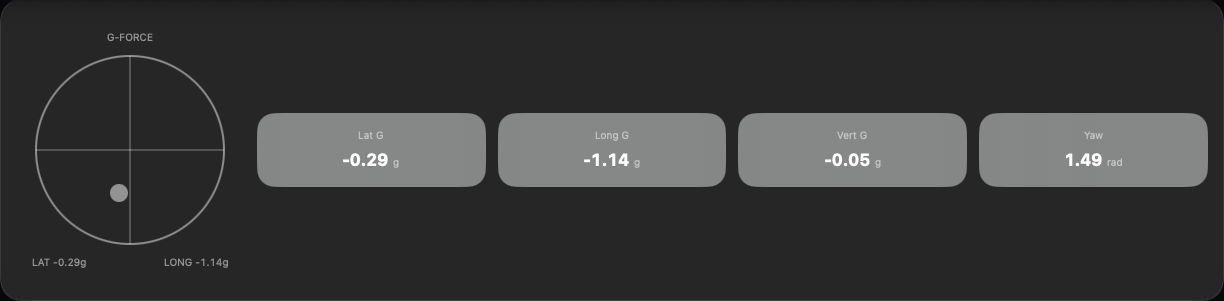 Motion state widget