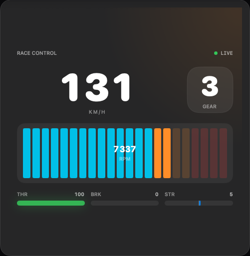 Race Control widget