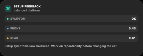 Setup Feedback widget