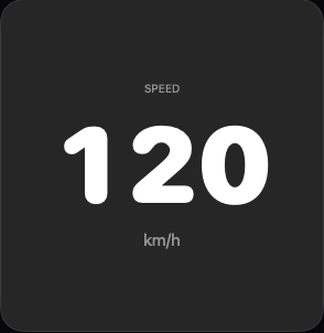 Speed widget