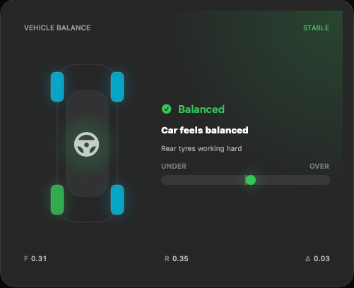 Vehicle Balance widget