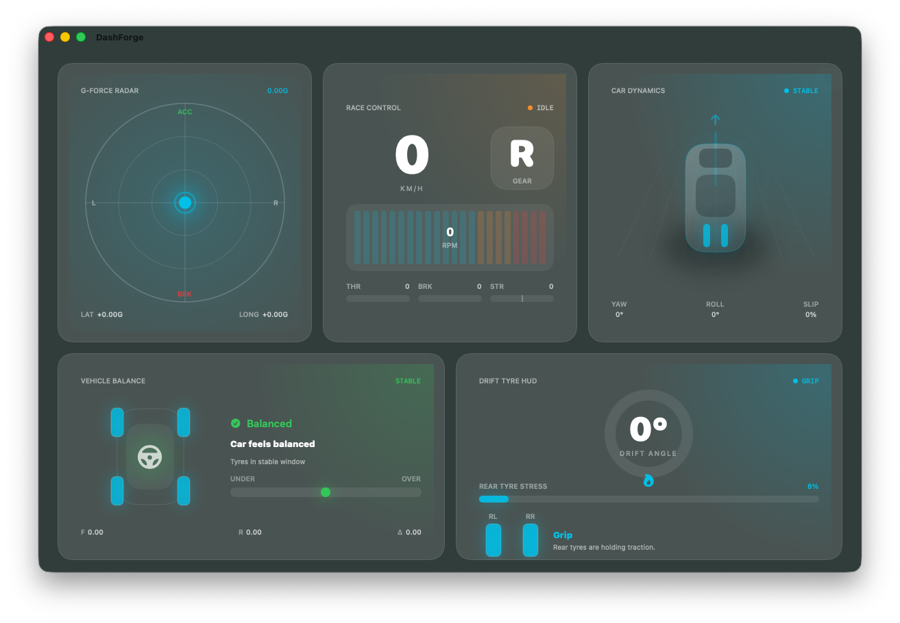 DashForge premium widgets showcase